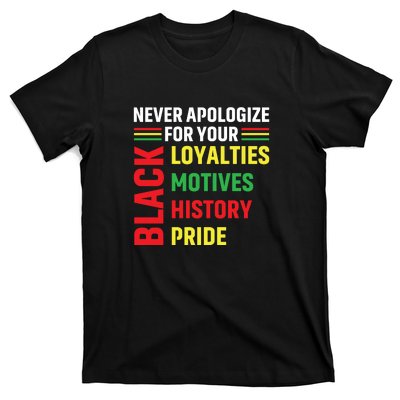 Never Apologize For Your Blackness Black History Juneteenth T-Shirt