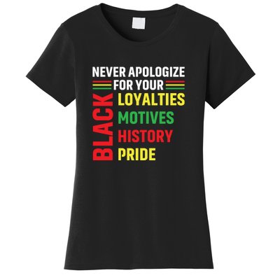 Never Apologize For Your Blackness Black History Juneteenth Women's T-Shirt