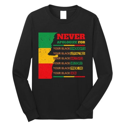 Never Apologize For Your Blackness Juneteenth Black Pride Long Sleeve Shirt