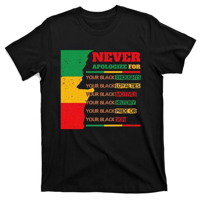 Never Apologize For Your Blackness Juneteenth Black Pride T-Shirt