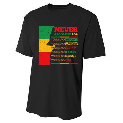 Never Apologize For Your Blackness Juneteenth Black Pride Performance Sprint T-Shirt