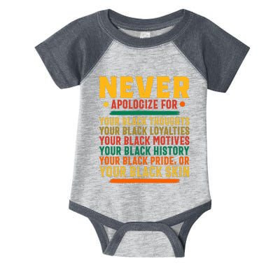 Never Apologize For Your Blackness Infant Baby Jersey Bodysuit