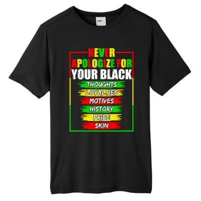 Never Apologize For Your Blackness Black History Juneteenth Gift Tall Fusion ChromaSoft Performance T-Shirt