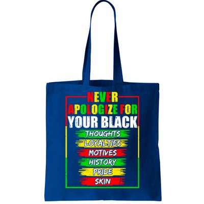 Never Apologize For Your Blackness Black History Juneteenth Gift Tote Bag