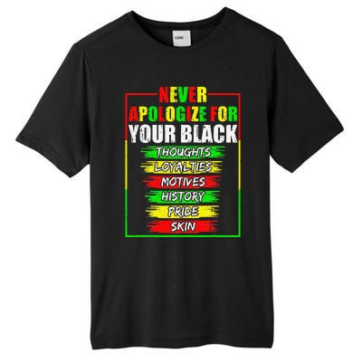 Never Apologize For Your Blackness Black History Juneteenth Tall Fusion ChromaSoft Performance T-Shirt