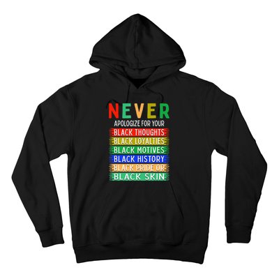 Never Apologize For Your Blackness - Black History Month Hoodie