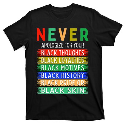 Never Apologize For Your Blackness - Black History Month T-Shirt