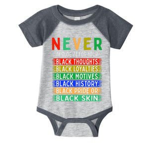 Never Apologize For Your Blackness - Black History Month Infant Baby Jersey Bodysuit