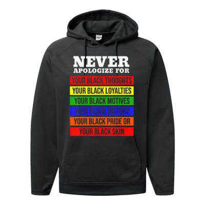 Never Apologize For Your Blackness Black History Month Performance Fleece Hoodie