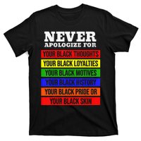 Never Apologize For Your Blackness Black History Month T-Shirt