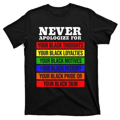 Never Apologize For Your Blackness Black History Month T-Shirt