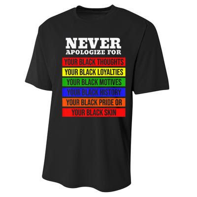 Never Apologize For Your Blackness Black History Month Performance Sprint T-Shirt