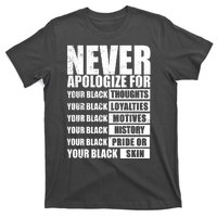 Never Apologize For Your Black Thoughts Black History Month T-Shirt