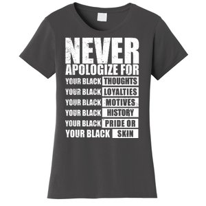 Never Apologize For Your Black Thoughts Black History Month Women's T-Shirt