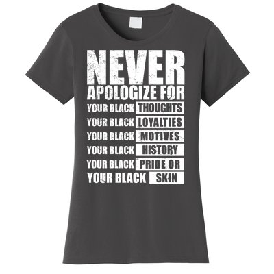 Never Apologize For Your Black Thoughts Black History Month Women's T-Shirt