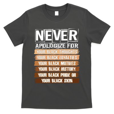 Never Apologize For Your Black History T-Shirt