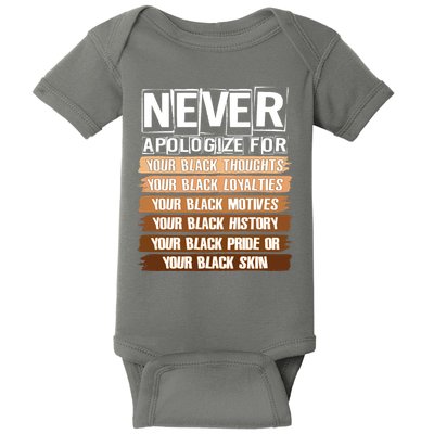 Never Apologize For Your Black History Baby Bodysuit