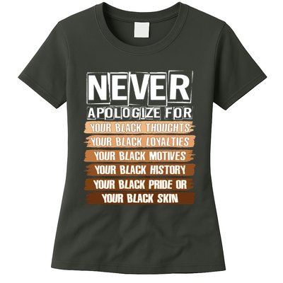 Never Apologize For Your Black History Womens T-Shirt