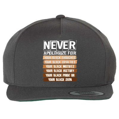 Never Apologize For Your Black History Wool Snapback Cap