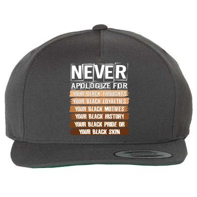 Never Apologize For Your Black History Wool Snapback Cap