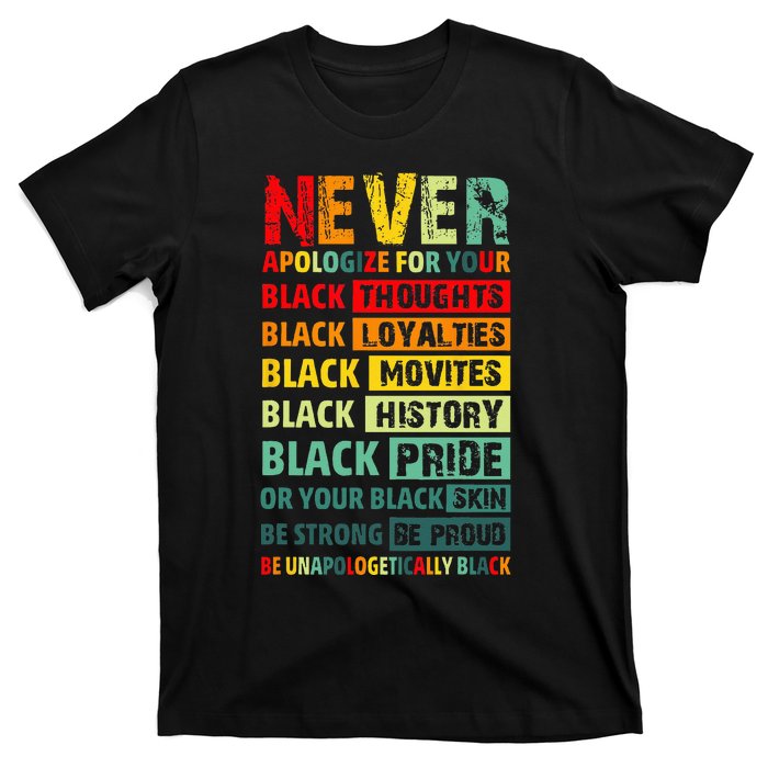 Never Apologize For Your Blackness Black History Juneteenth T-Shirt