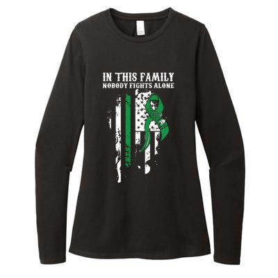 Nobody Alonefunny Gift Traumatic Brain Injury Awareness Ribbon Gift Womens CVC Long Sleeve Shirt