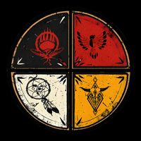 Native American Indian Medicine Wheel Womens Tank Top