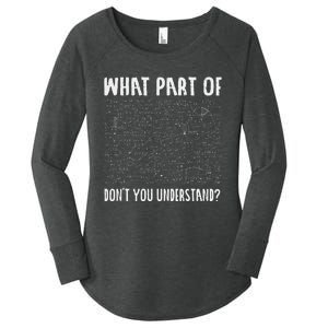 Not All Math Jokes Are Terrible Just Sum Math Teacher Women's Perfect Tri Tunic Long Sleeve Shirt