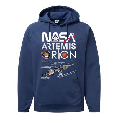 Nasa Artemis Orion Space Launch System SLS Schematics Performance Fleece Hoodie