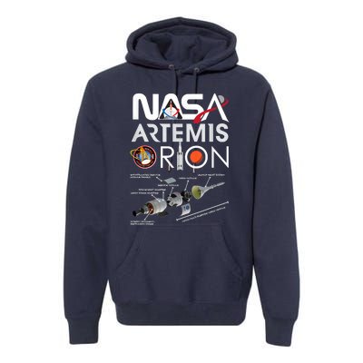 Nasa Artemis Orion Space Launch System SLS Schematics Premium Hoodie