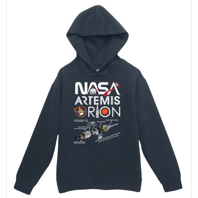 Nasa Artemis Orion Space Launch System SLS Schematics Urban Pullover Hoodie