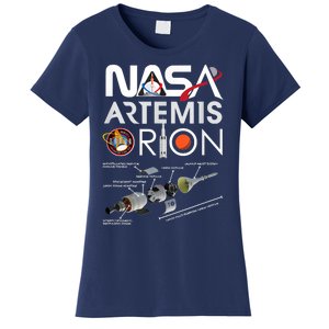 Nasa Artemis Orion Space Launch System SLS Schematics Women's T-Shirt