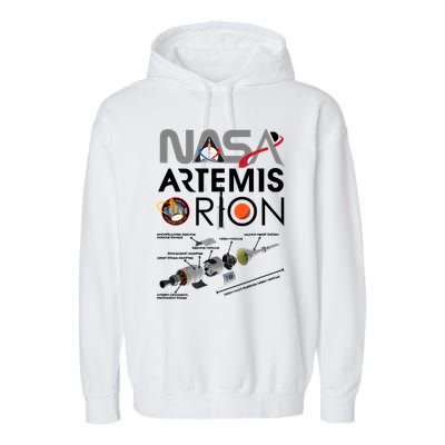 Nasa Artemis Orion Space Launch System SLS Schematics Garment-Dyed Fleece Hoodie