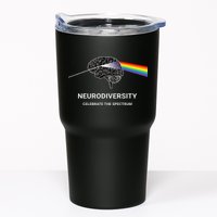 Neurodiversity Autism Spectrum ASD ADHD Rainbow Brain Tumbler
