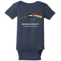 Neurodiversity Autism Spectrum ASD ADHD Rainbow Brain Baby Bodysuit