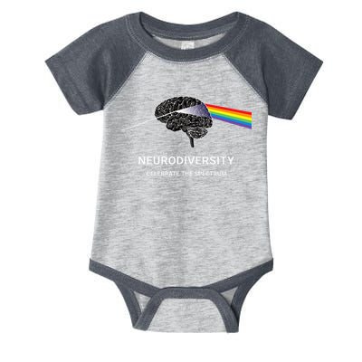 Neurodiversity Autism Spectrum ASD ADHD Rainbow Brain Infant Baby Jersey Bodysuit