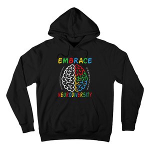 Neurodiversity Autism Spectrum ASD ADHD Hoodie