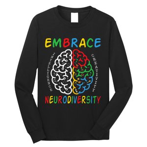 Neurodiversity Autism Spectrum ASD ADHD Long Sleeve Shirt