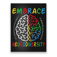 Neurodiversity Autism Spectrum ASD ADHD Poster