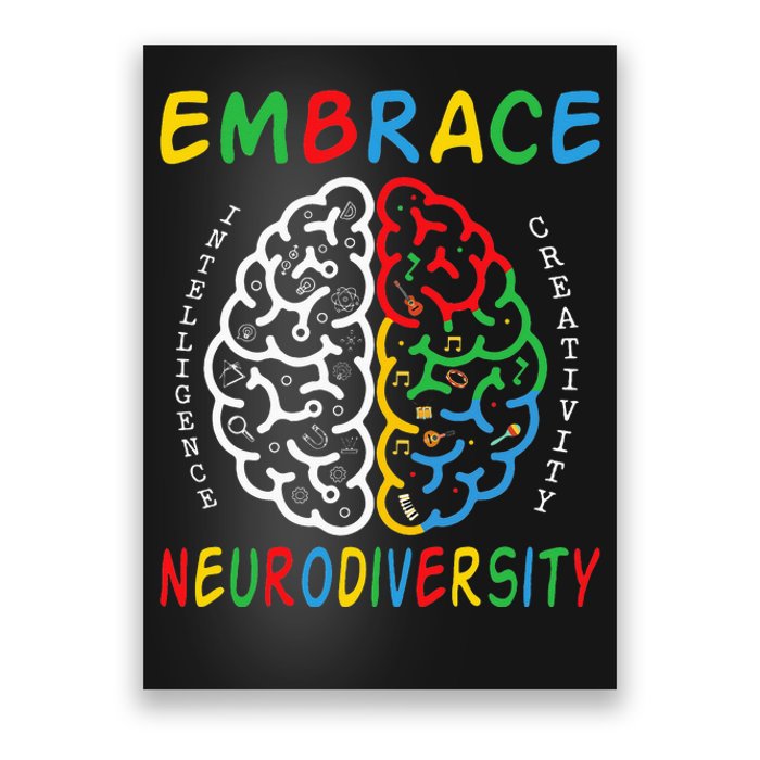 Neurodiversity Autism Spectrum ASD ADHD Poster