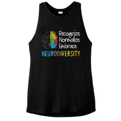 Neurodiversity Autism Spectrum Asd Adhd Rainbow Brain Ladies PosiCharge Tri-Blend Wicking Tank