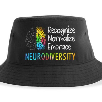 Neurodiversity Autism Spectrum Asd Adhd Rainbow Brain Sustainable Bucket Hat