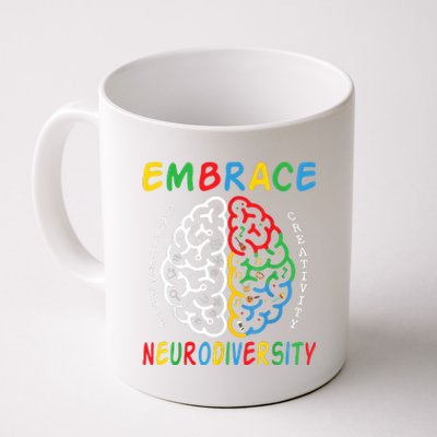 Neurodiversity Autism Spectrum ASD ADHD Women Men Coffee Mug