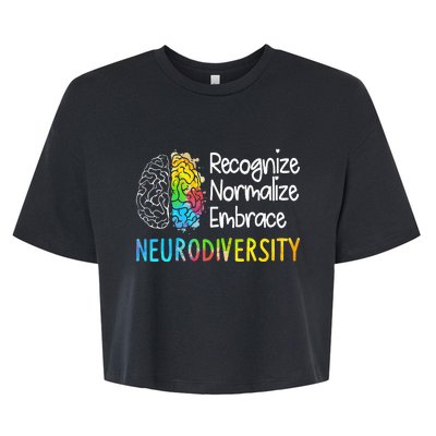 Neurodiversity Autism Spectrum ASD ADHD Rainbow Brain Bella+Canvas Jersey Crop Tee