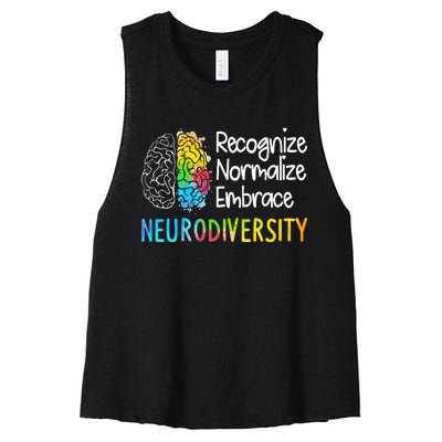 Neurodiversity Autism Spectrum ASD ADHD Rainbow Brain Women's Racerback Cropped Tank