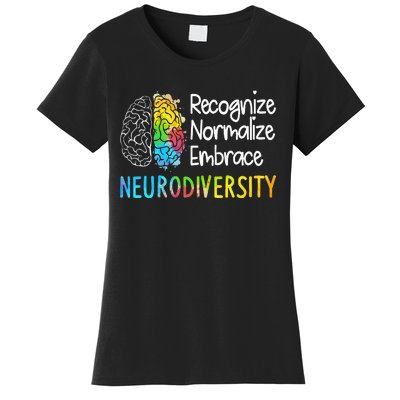 Neurodiversity Autism Spectrum ASD ADHD Rainbow Brain Women's T-Shirt