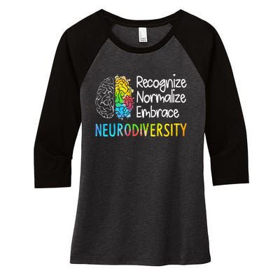 Neurodiversity Autism Spectrum ASD ADHD Rainbow Brain Women's Tri-Blend 3/4-Sleeve Raglan Shirt