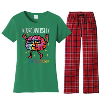 Neurodiversity Brain Autism Awareness Asd Adhd Women's Flannel Pajama Set