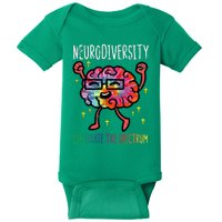 Neurodiversity Brain Autism Awareness Asd Adhd Baby Bodysuit