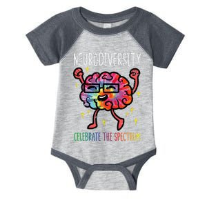 Neurodiversity Brain Autism Awareness Asd Adhd Infant Baby Jersey Bodysuit